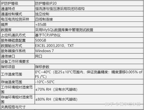 兒童滑板車安全與性能測(cè)試 全方位評(píng)估確保玩樂無(wú)憂